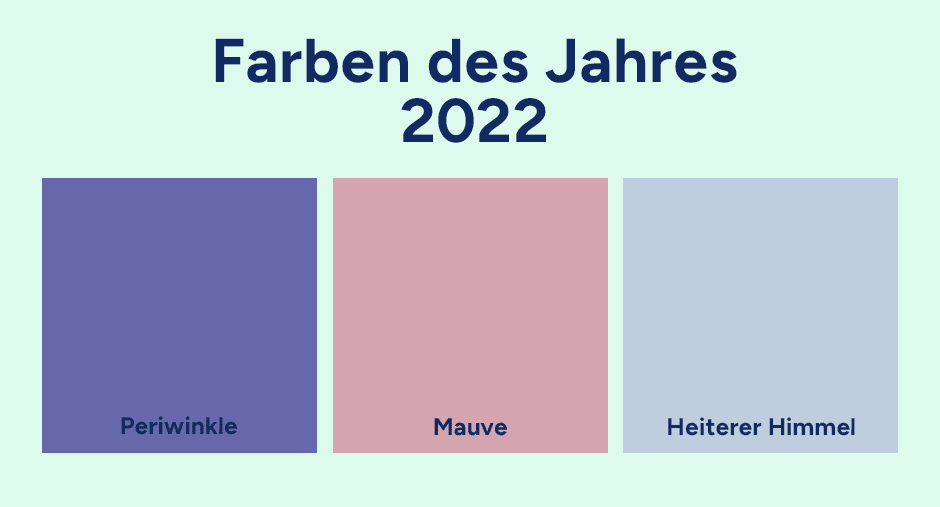 Die Farben des Jahres 2022: Periwinkle, Mauve und Heiterer Himmel.